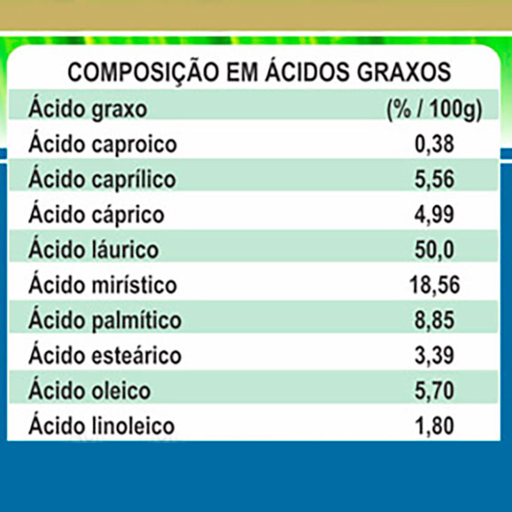 Óleo de Coco Extra Virgem Unilife 500ml - Imagem 2
